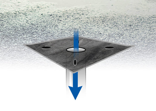 Industrial Drain Filter – High-Performance Stormwater Filtration
